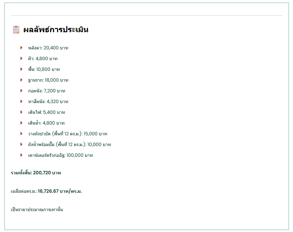 แสดงผลคำนวณต้นทุนต่อเติมบ้าน